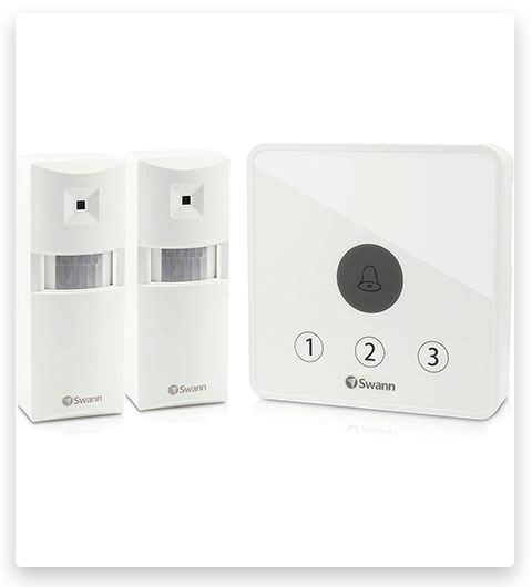 Swann Wireless Motion Sensor Alarm