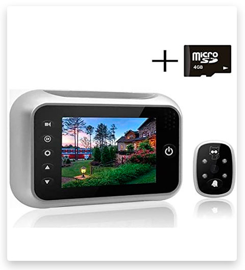 Digitharbor Digital Peephole Camera Viewer with Night Vision