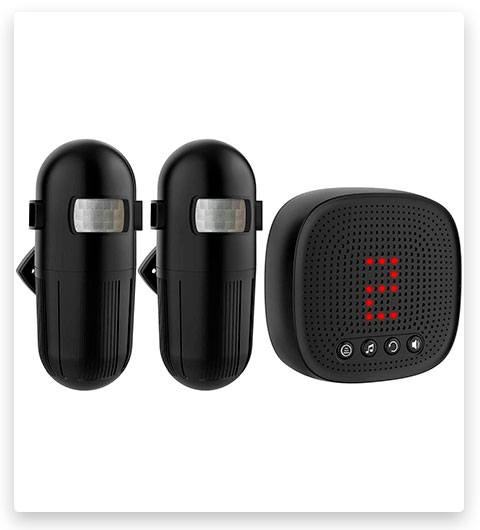 1byone Motion Sensor Alarm