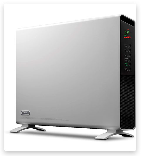 De'Longhi Convection Panel Heater