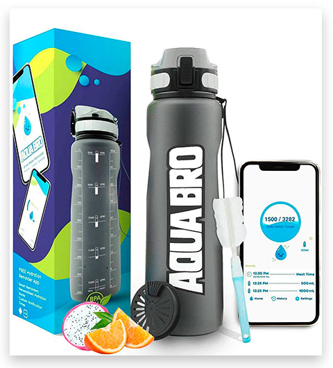 Aquabro Motivational Water Bottle
